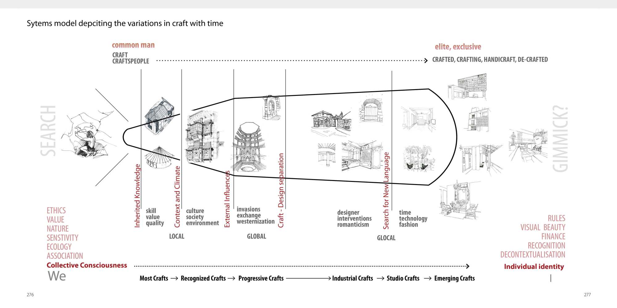 RJ_Monograph_Final-for-print143